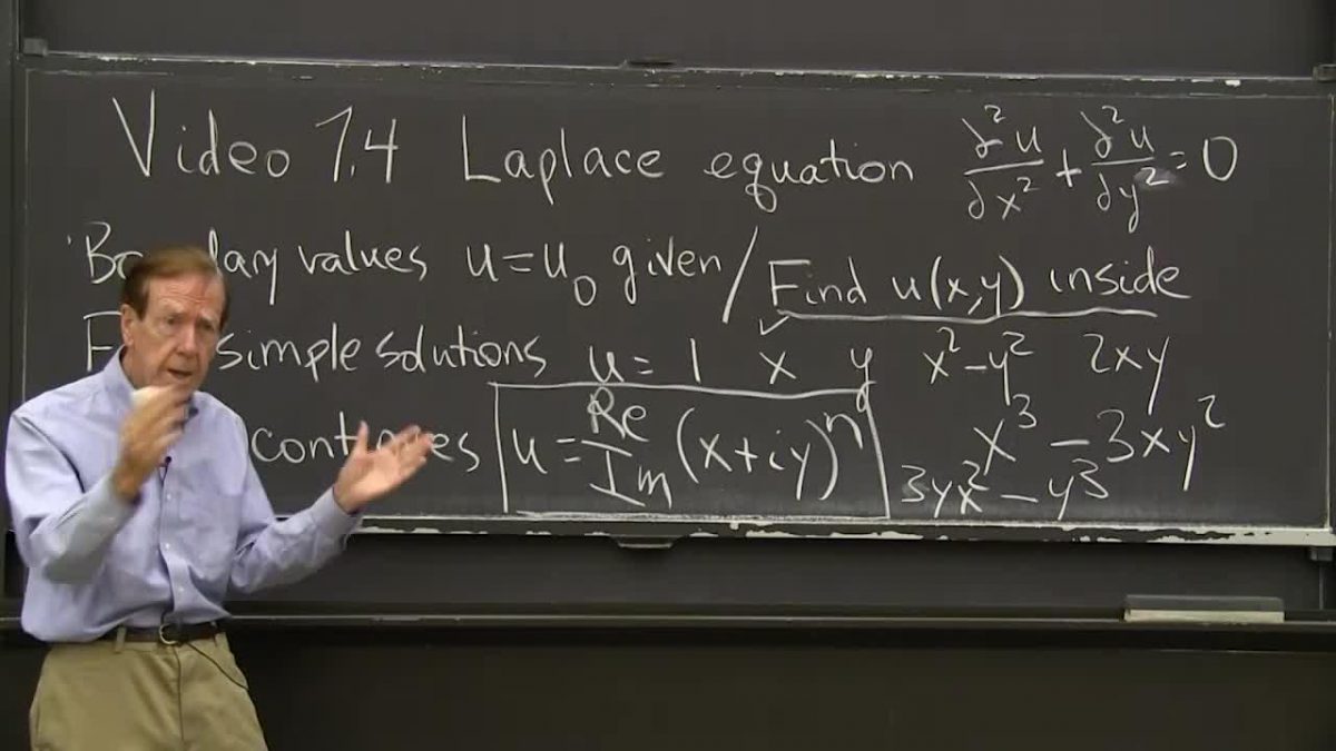 Differential Calculus Tutorial